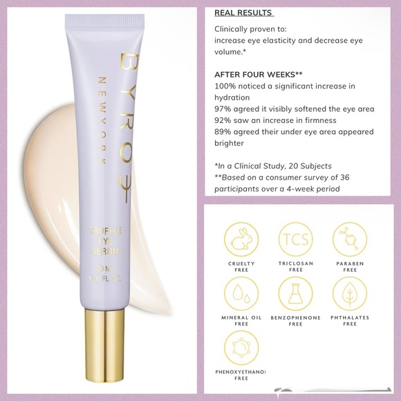 NWT 20ml Full Size! BYROE Truffle Eye Serum - Picture 7 of 8